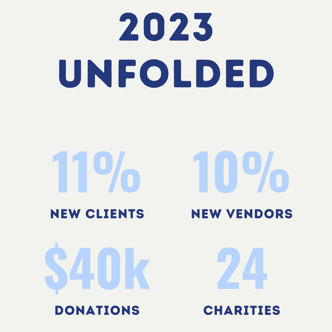 Unfolding the Pages of 2023 â€“ A Year-End Journal