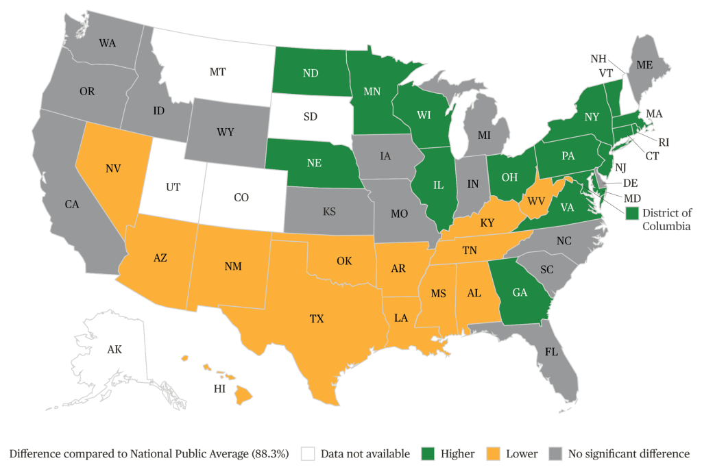 data showing 8th grade students with access to internet and a computer or tablet at home from 2019 - the role of paper in education